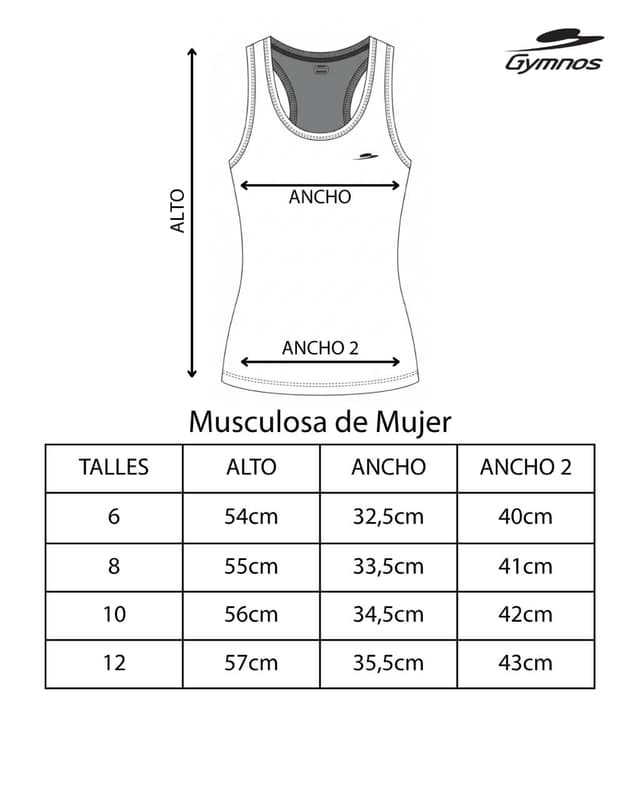 Diagrama de medidas - Musculosa de Mujer (Niñas)